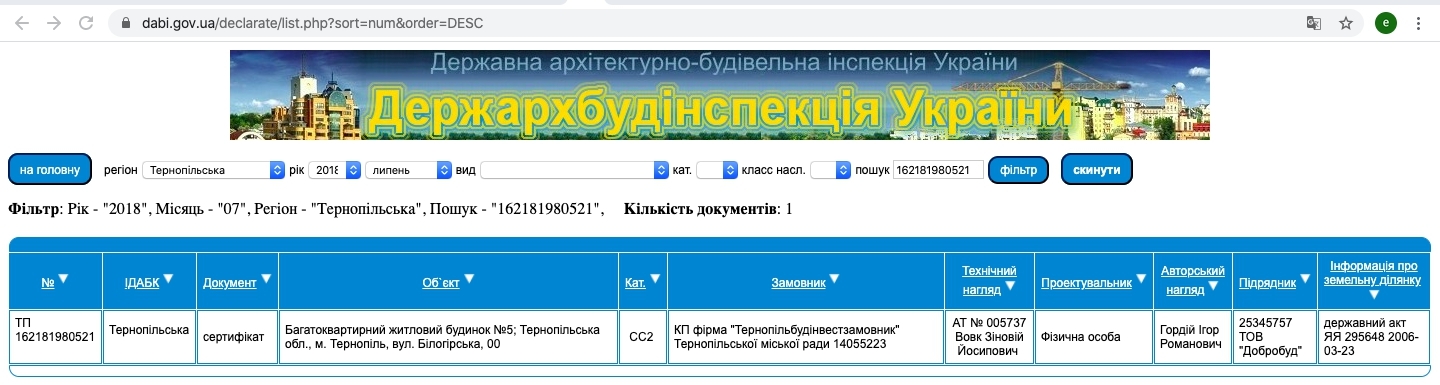 Сертифікат про готовність Дом 5, ЖК Оболоня-парк