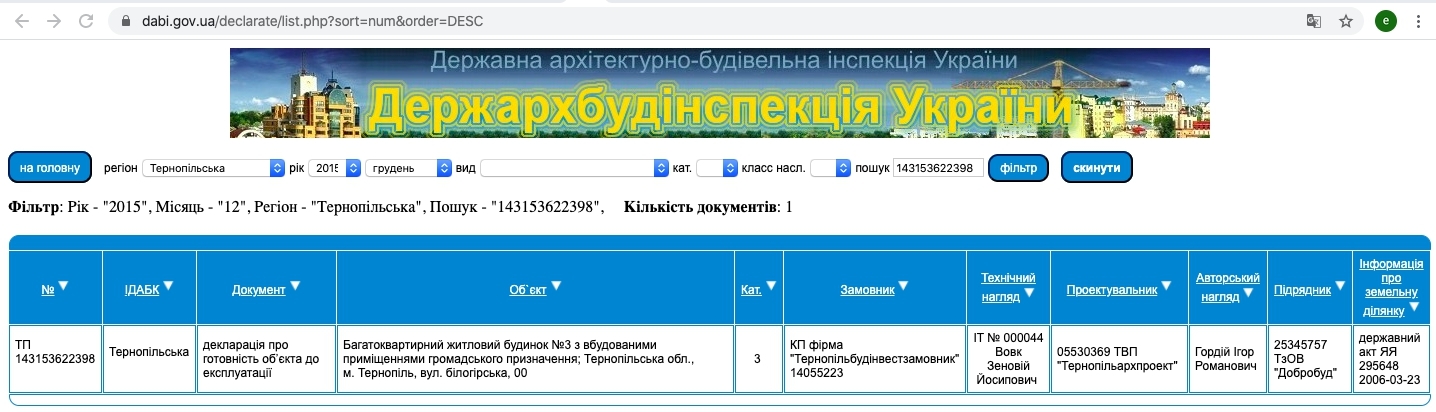 Сертифікат про готовність Дом 3, ЖК Оболоня-парк