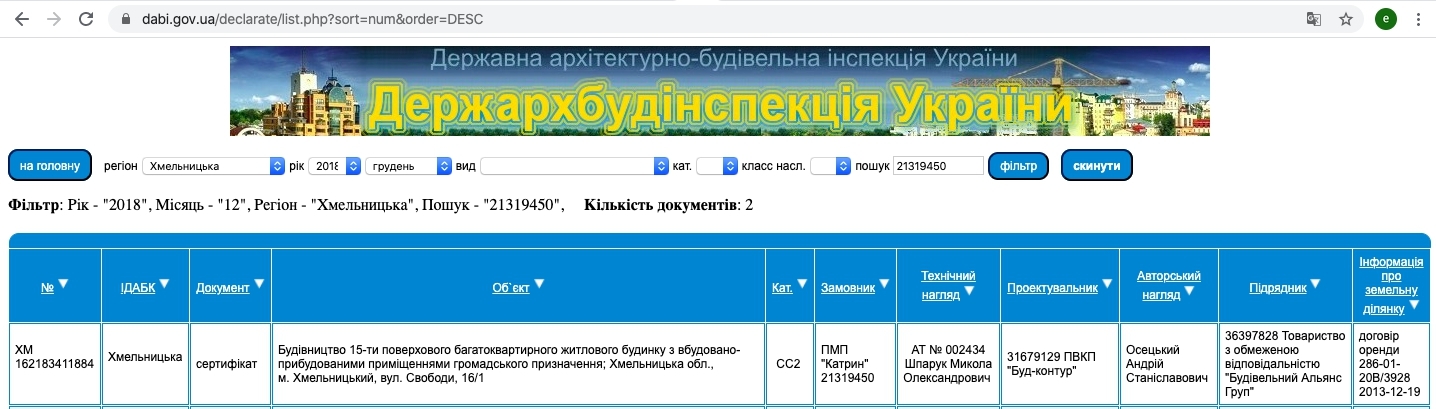 Сертифікат про готовність Секция 1, ЖК Над Бугом