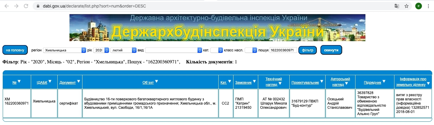 Сертифікат про готовність Секция 3, ЖК Над Бугом