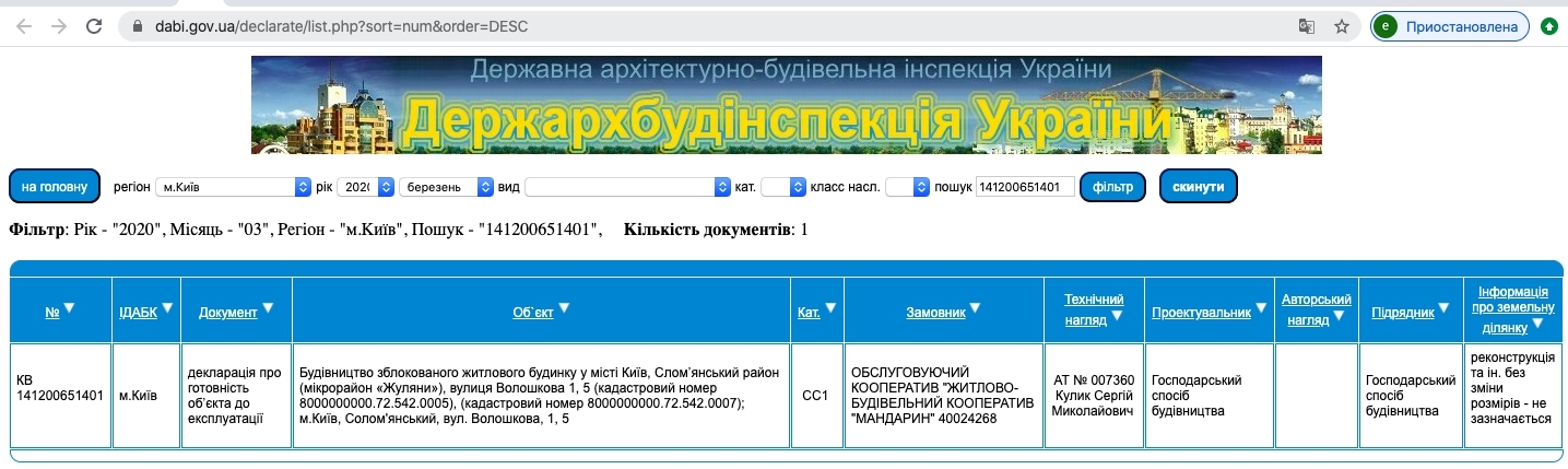 Сертификат о готовности Дом, ЖК Мандарин
