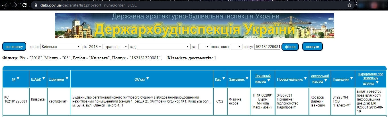 Сертифікат про готовність 2 дом, ЖК Continent