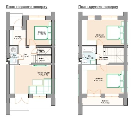 Таунхаус 83.16 м² в Таунхауси Scandi House від забудовника, м. Ірпінь