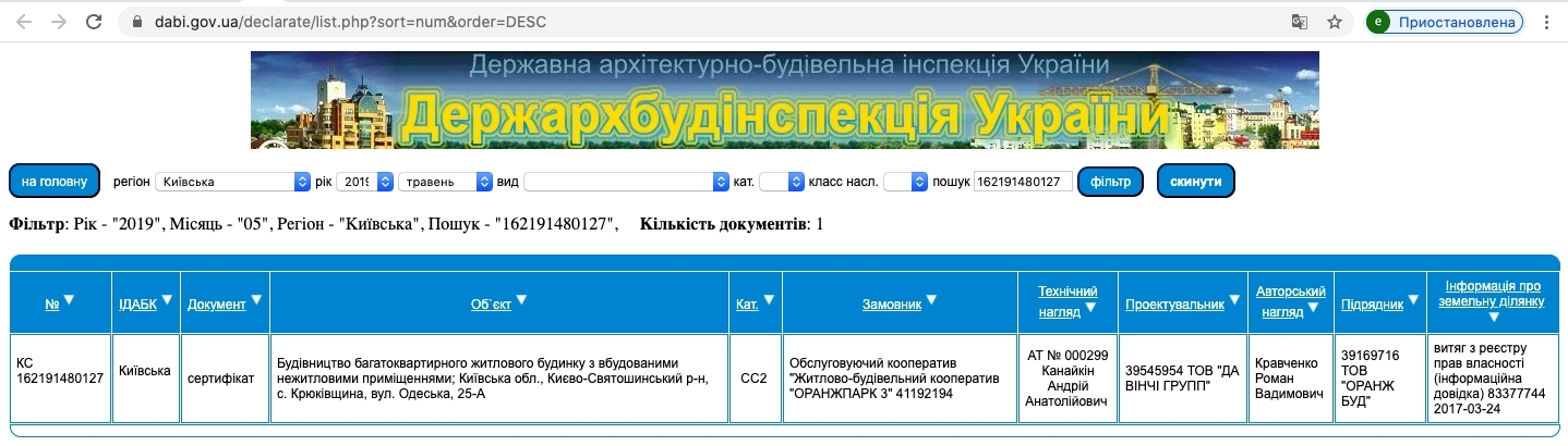 Сертификат о готовности Одесская, 25А (секция 9), ЖК Orange Park