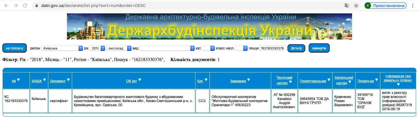 Сертификат о готовности Одесская, 23Б (секция 4), ЖК Orange Park