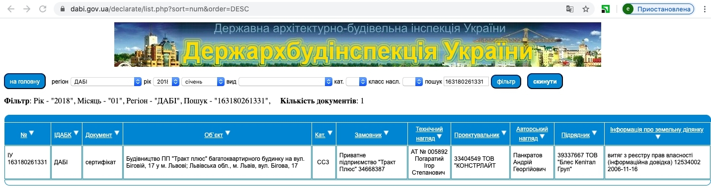 Сертификат о готовности Дом 1, ЖК Счастливый