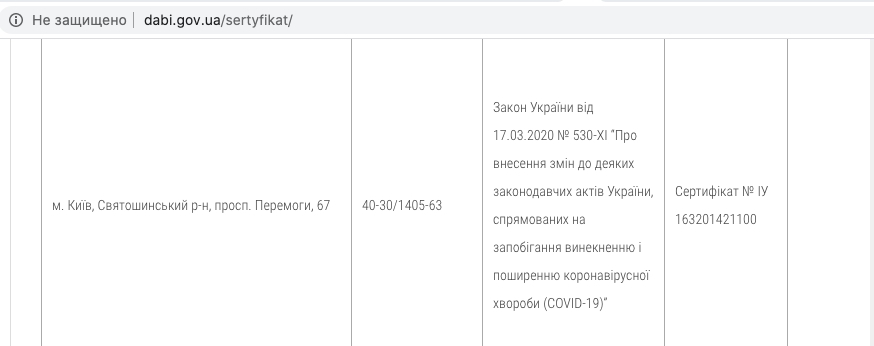 Сертифікат про готовність Дом 1, ЖК San Francisco Creative House