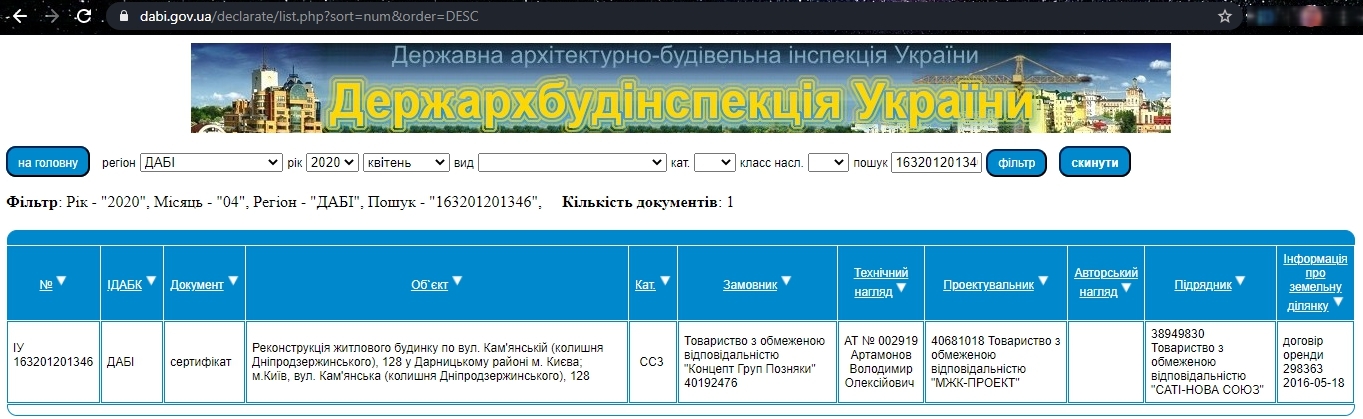 Сертифікат про готовність Дом 2, ЖК Метрополія