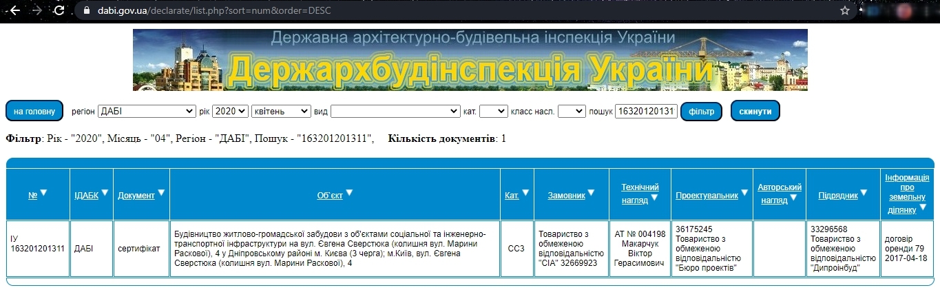 Сертификат о готовности Очередь 2, дом Орион, ЖК Галактика