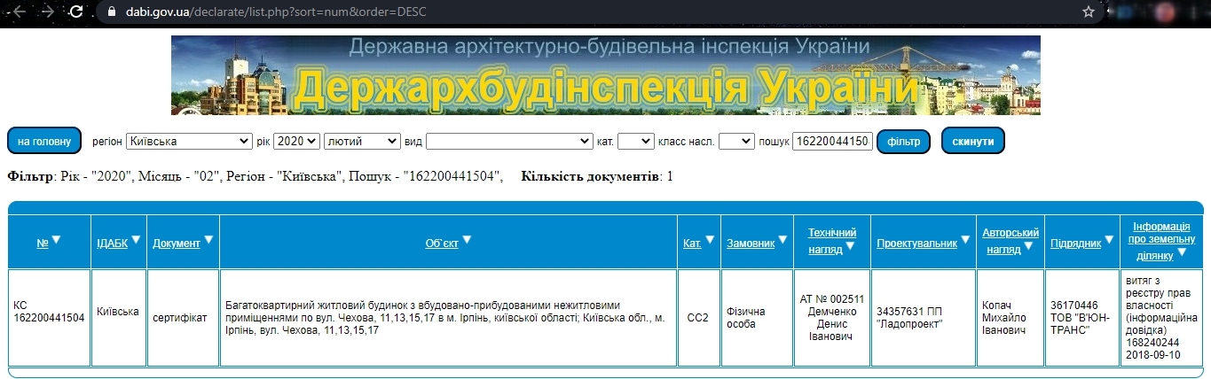 Сертифікат про готовність Дом, ЖК Rococo viol