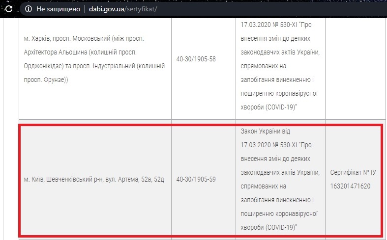 Сертифікат про готовність Дом, ЖК A52