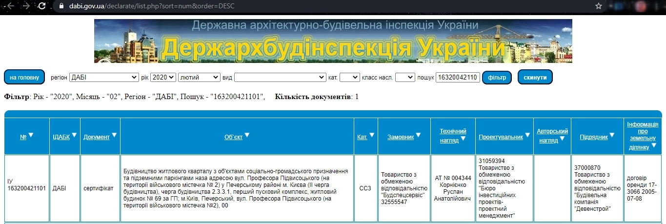 Сертифікат про готовність Дом 69, ЖК Новопечерські Липки