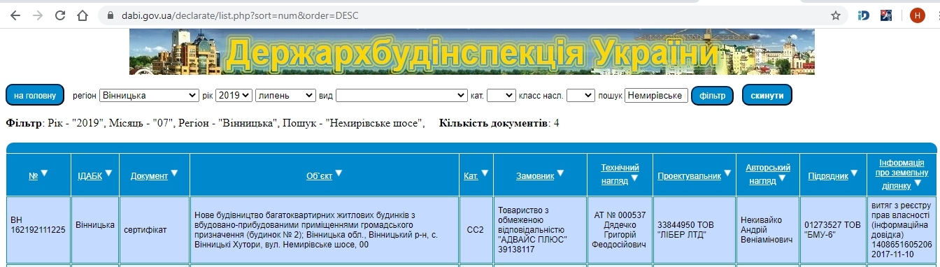 Сертификат о готовности 1 дом (1 секция), ЖК Семейный комфорт