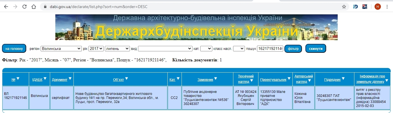 Сертифікат про готовність Дом 1, ЖК Тріумф