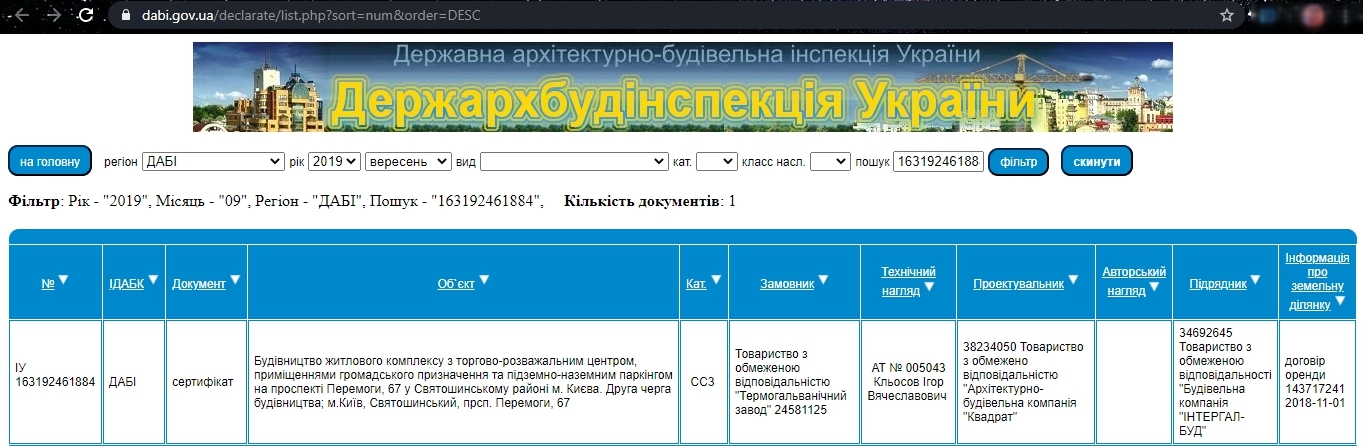 Сертифікат про готовність Дом 4, ЖК Нивки-Парк
