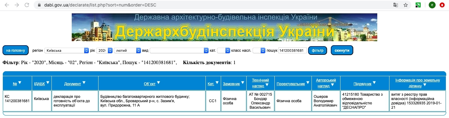 Сертифікат про готовність Давос 17, ЖК Desna residence