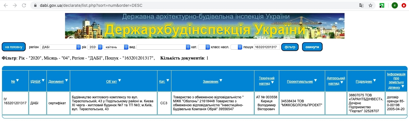 Сертификат о готовности 7, ЖК Парковый квартал «Город цветов»