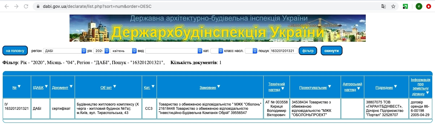 Сертификат о готовности 7а, ЖК Парковый квартал «Город цветов»