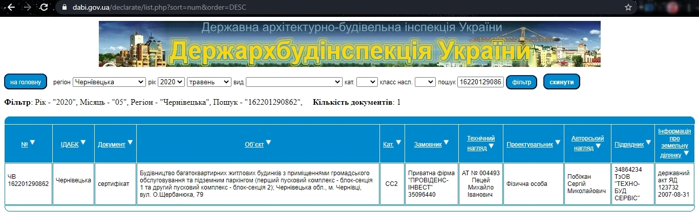 Сертифікат про готовність 1 секция, ЖК Європейський квартал