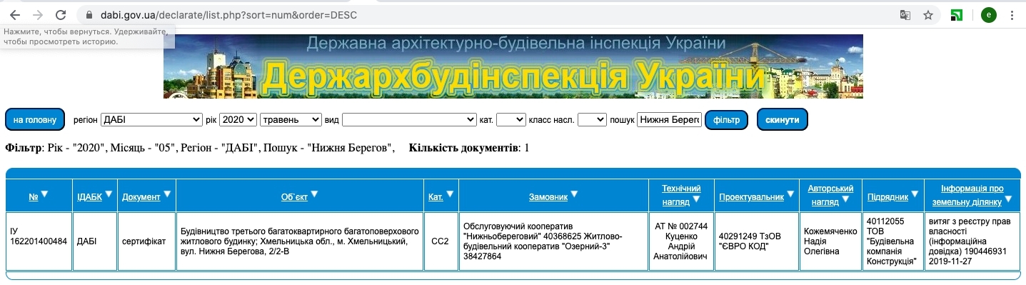 Сертификат о готовности Дом 1, секция 2, ЖК Spring Town