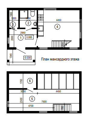 Коттедж 110 м² в КП Созидатель Хаус от 19 182 грн/м², с. Спасское