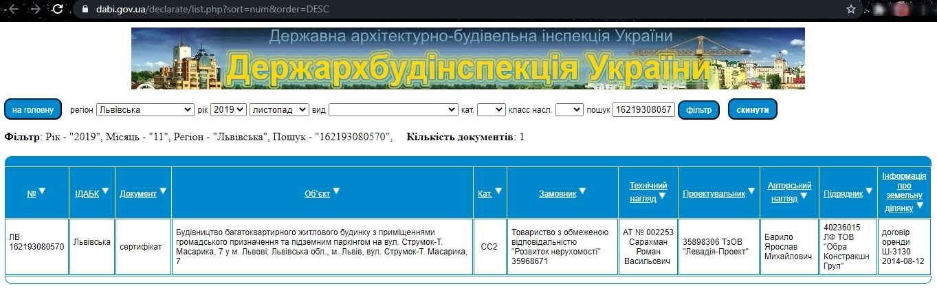 Сертификат о готовности Дом, ЖК Струмок
