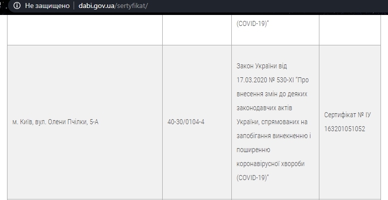 Сертифікат про готовність Дом 4, ЖК Традиція