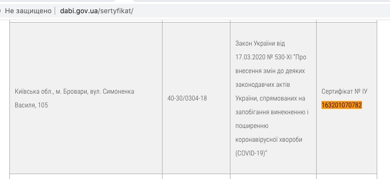 Сертифікат про готовність Дом 5 (секция 1,2), ЖК Атлант на Київській