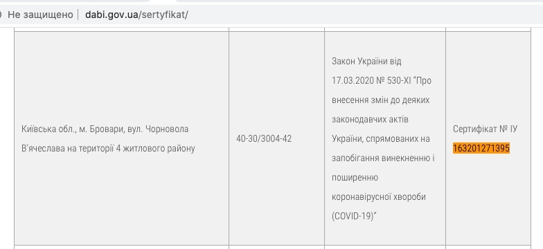 Сертифікат про готовність Дом 2, ЖК Krona Park