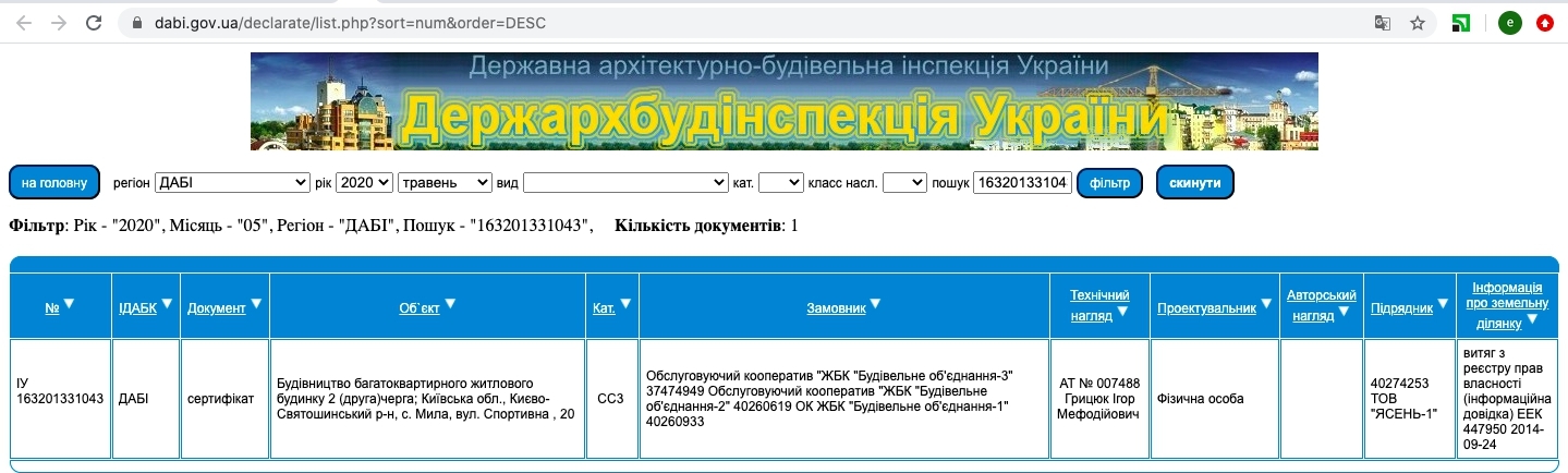 Сертифікат про готовність Дом 5 (Спортивная, 20), ЖК Милі квартири