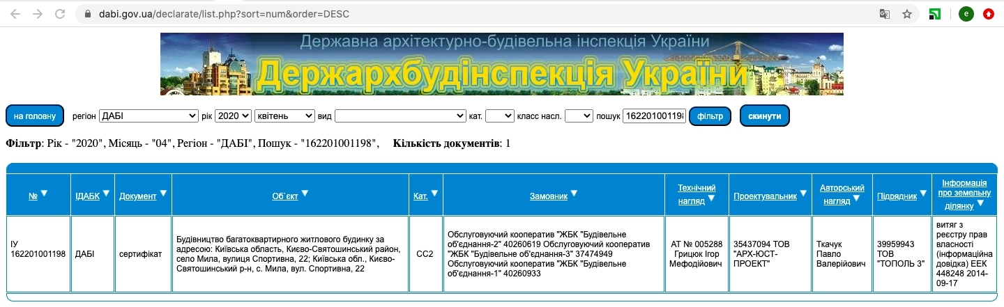 Сертифікат про готовність Дом 6 (Спортивная, 22), ЖК Милі квартири