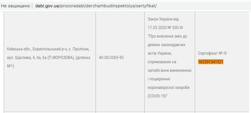 Сертифікат про готовність Дом 4, ЖК Melody Park