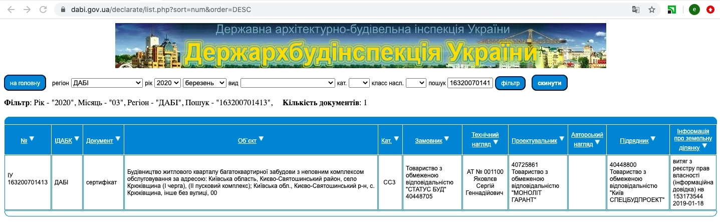 Сертификат о готовности Дом 3, ЖК Paradise Avenue