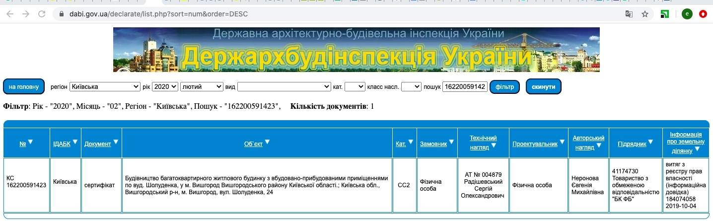 Сертифікат про готовність Дом 1, ЖК Французький бульвар