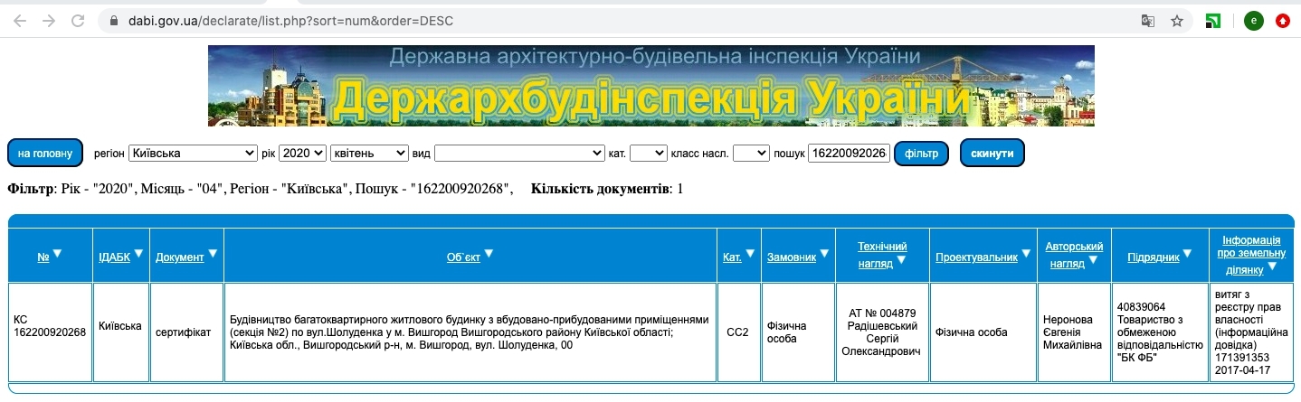 Сертифікат про готовність Дом 2, ЖК Французький бульвар