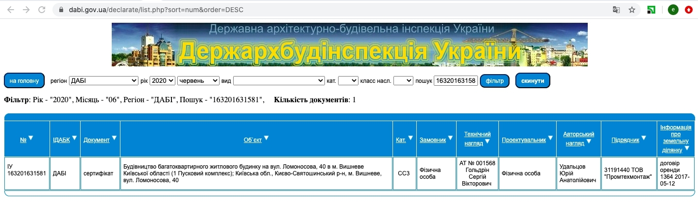Сертифікат про готовність Секция 1, ЖК One House