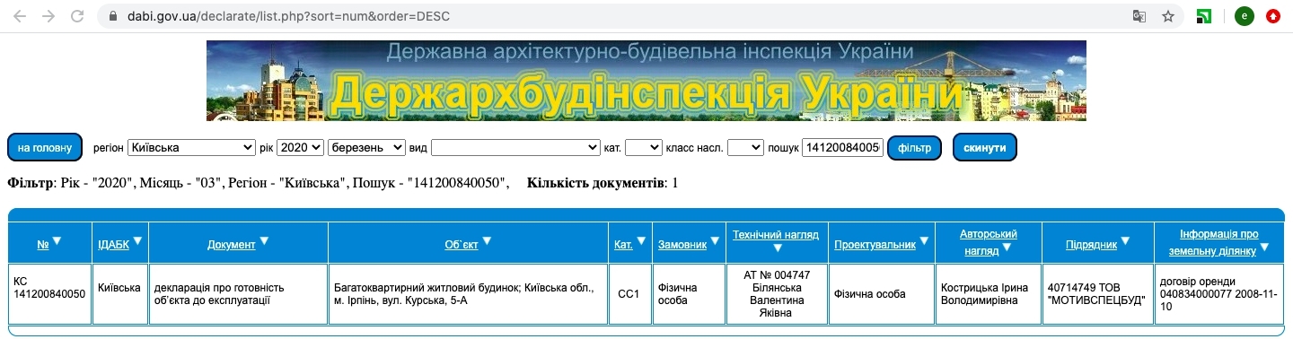 Сертифікат про готовність Дом 5 (секция 1), ЖК Green Yard