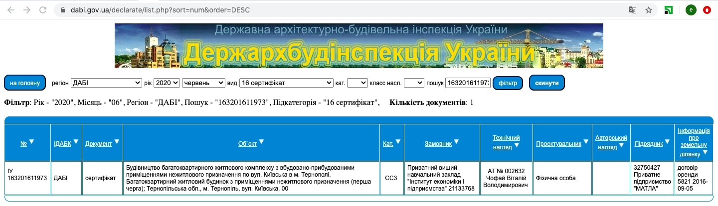 Сертифікат про готовність Дом 1, ЖК на вул. Київська