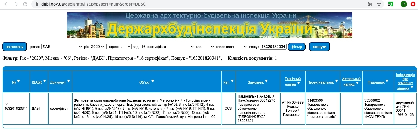 Сертификат о готовности Очередь 4, дом 16/1, ЖК Кришталевi джерела