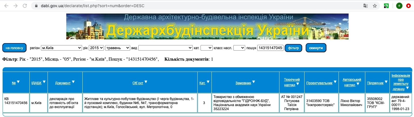 Сертификат о готовности Метрологическая 11А, ЖК Кришталевi джерела