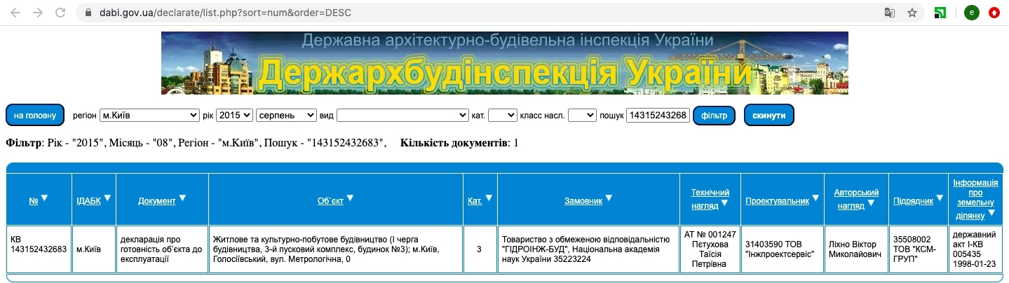 Сертификат о готовности Метрологическая 9В, ЖК Кришталевi джерела