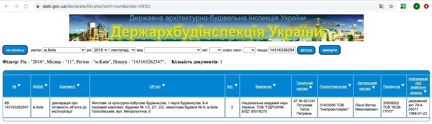 Сертификат о готовности Метрологическая 15А, ЖК Кришталевi джерела