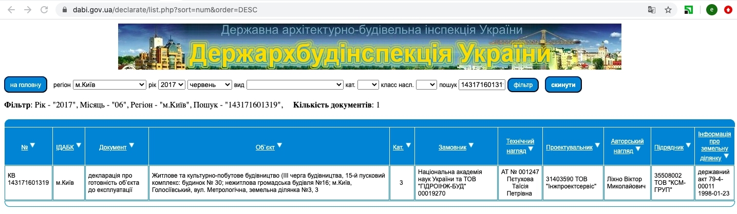 Сертификат о готовности Очередь 3, дом 30, ЖК Кришталевi джерела