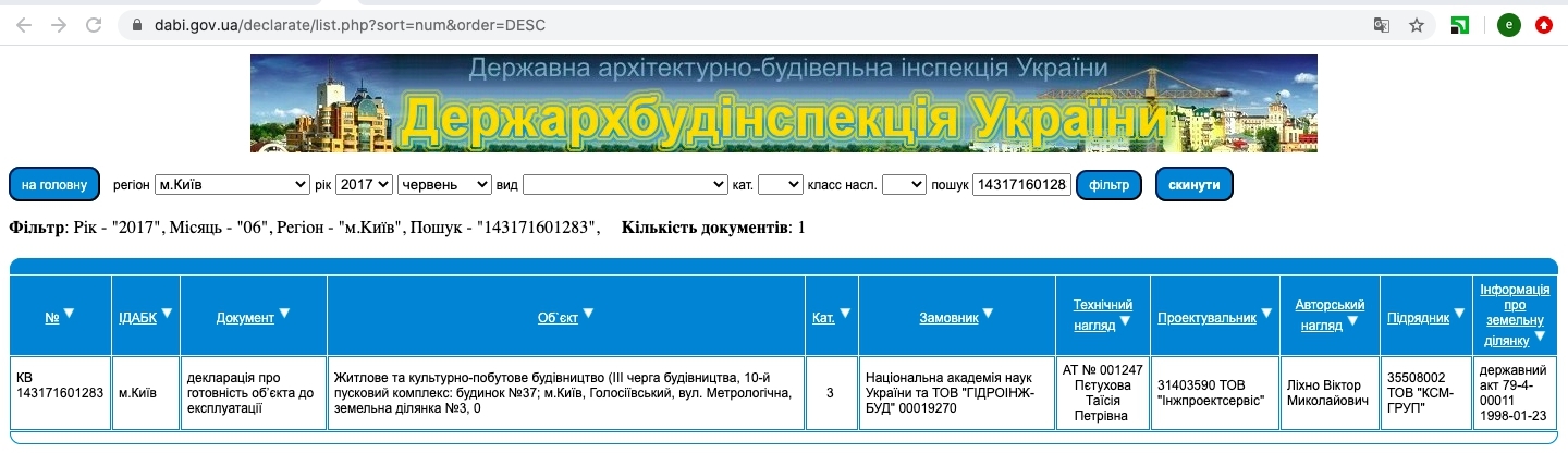 Сертификат о готовности Очередь 3, дом 37, ЖК Кришталевi джерела