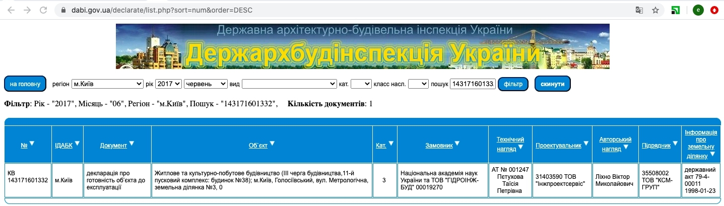Сертификат о готовности Очередь 3, дом 38, ЖК Кришталевi джерела