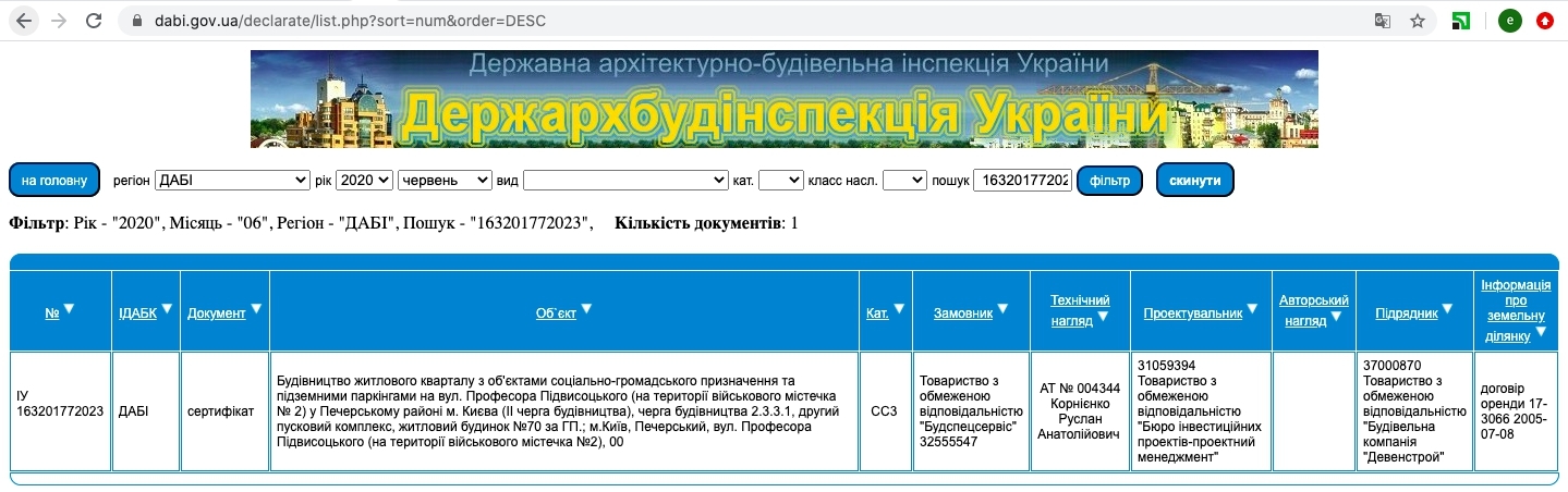 Сертифікат про готовність Дом 70, ЖК Новопечерські Липки
