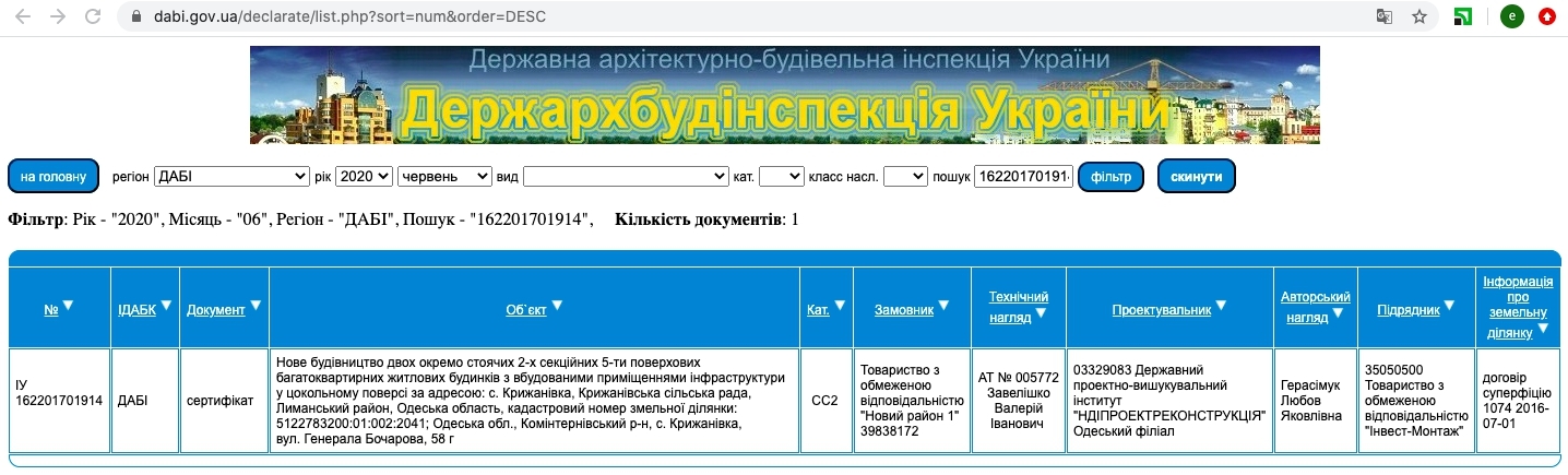 Сертифікат про готовність 4 дом, ЖК Якоря