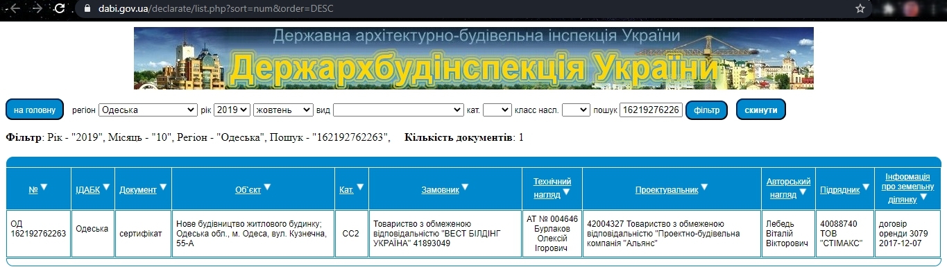 Сертифікат про готовність Дом полностью, КБ Простір на Кузнечній