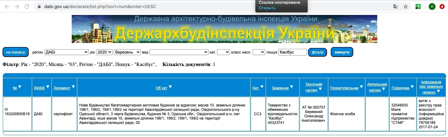 Сертифікат про готовність Дом 10, ЖМ ARTVILLE