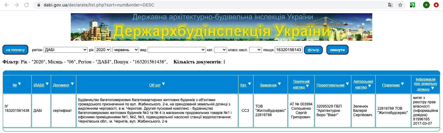 Сертифікат про готовність 3 дом (4-6 секции), ЖК на вул. Жабинського, 2Д, 2В, 2Г, 2Е